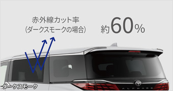 Alphard-Z